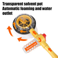 Automatic Rotary Long Handle Car Cleaning Brush