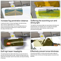 Car Anti Sunlight Mirror