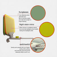 Car Anti Sunlight Mirror