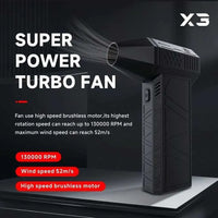 Mini Jet Turbo Fan Blower / Blaster